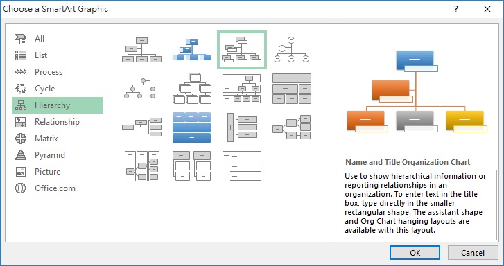 Excel create organization chart - Access-Excel.Tips