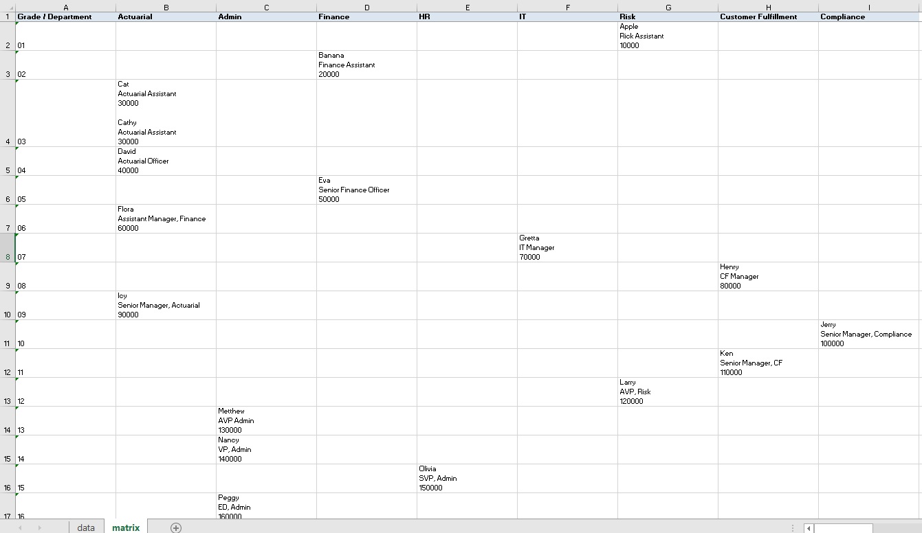 Excel VBA Convert Text in Columns and Rows into Matrix Table