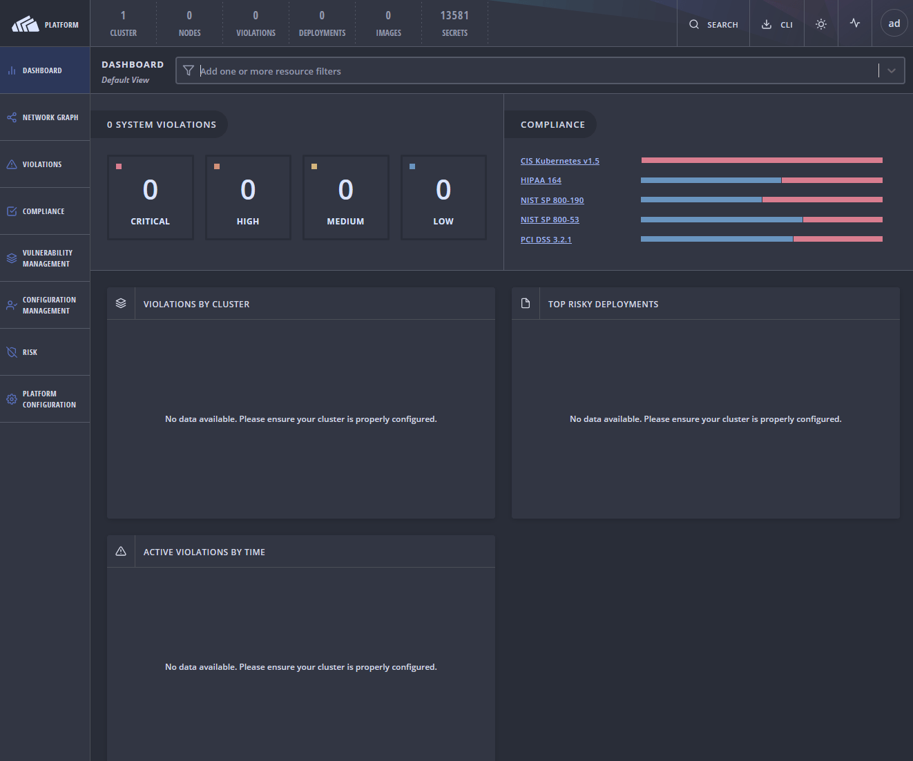 [StackRox] Troubleshooting “No data available. Please ensure your
