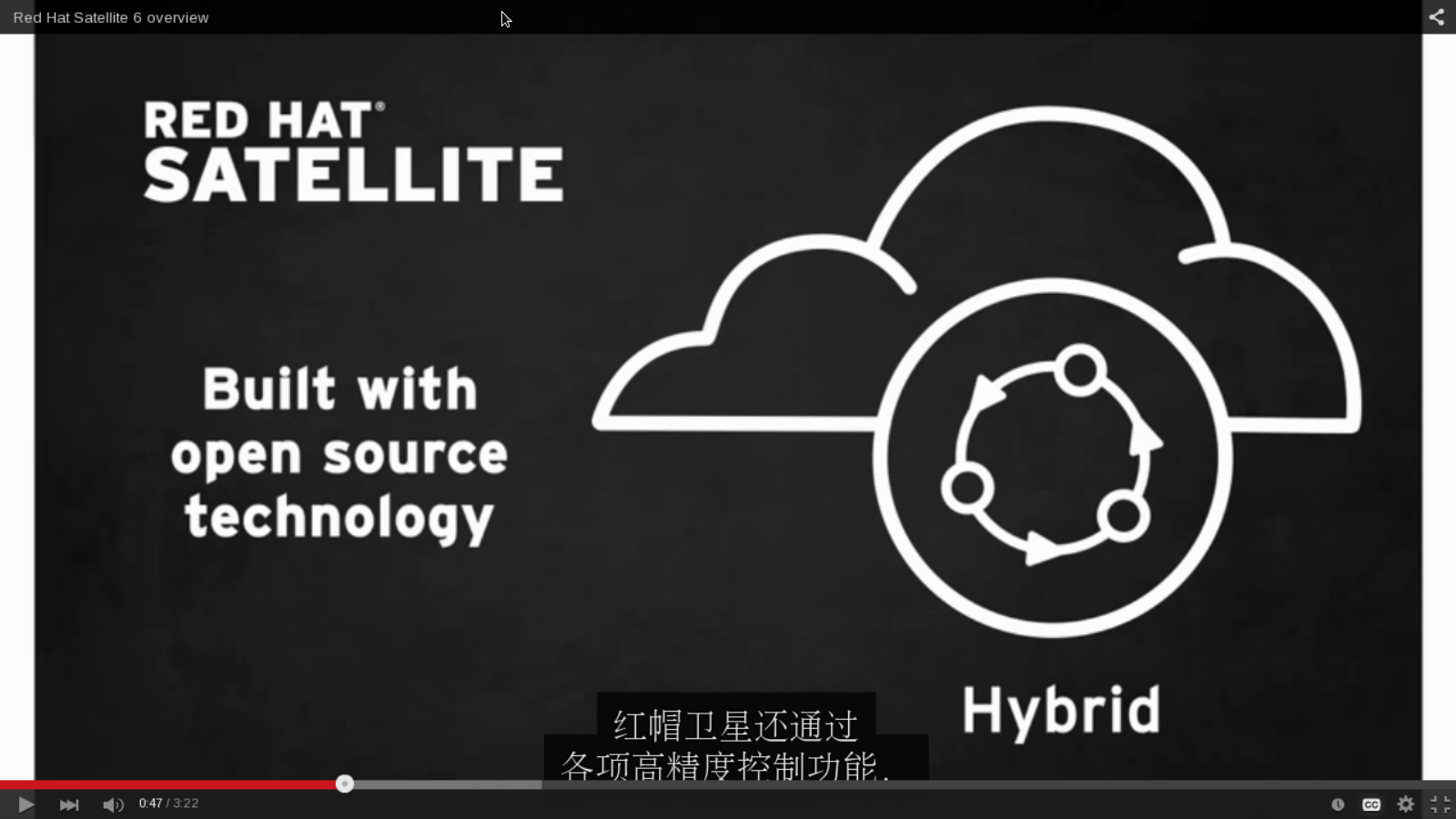 Red Hat Satellite Red Hat Customer Portal