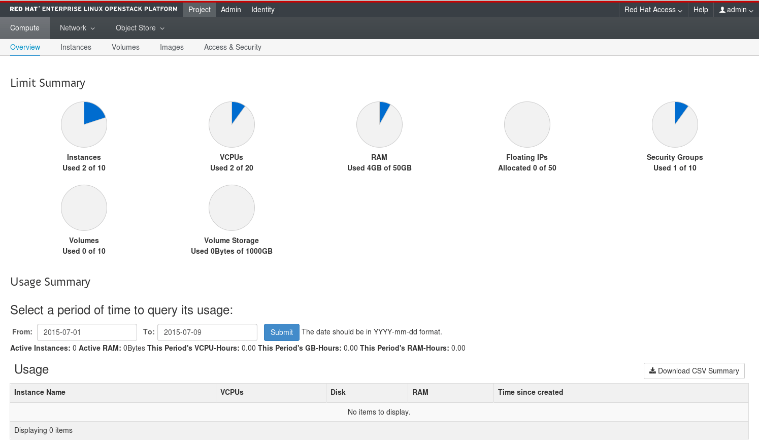Introduction to the OpenStack Dashboard Red Hat OpenStack Platform 14