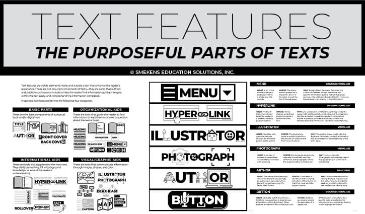 Emphasize the 3 purposes of text features