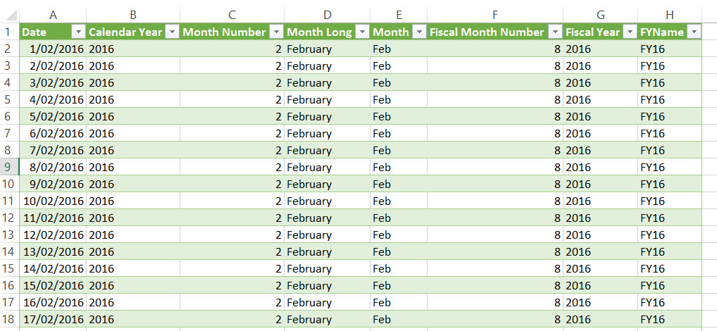 Download your own Power Query Calendar Access Analytic