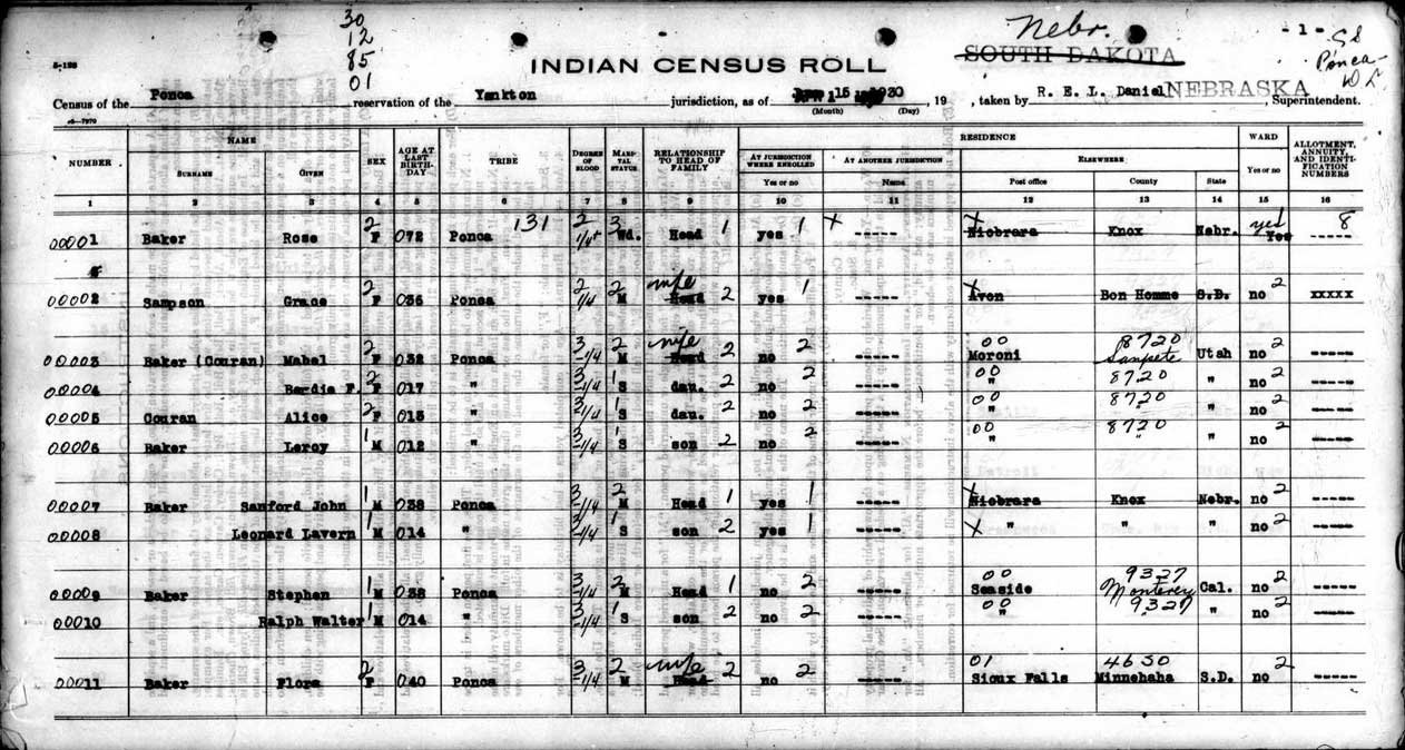 Free US Indian Census Rolls 18851940 Access Genealogy