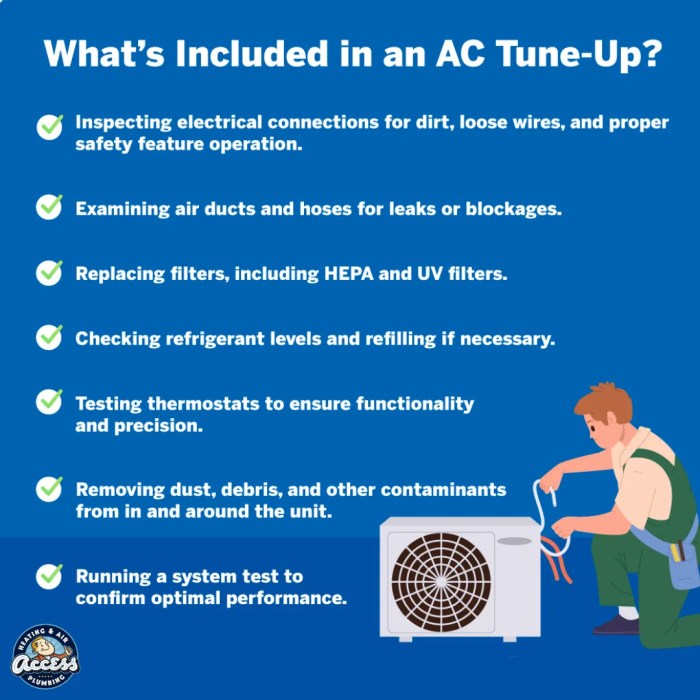 Professional AC Maintenance Seattle | Seattle Air Superior