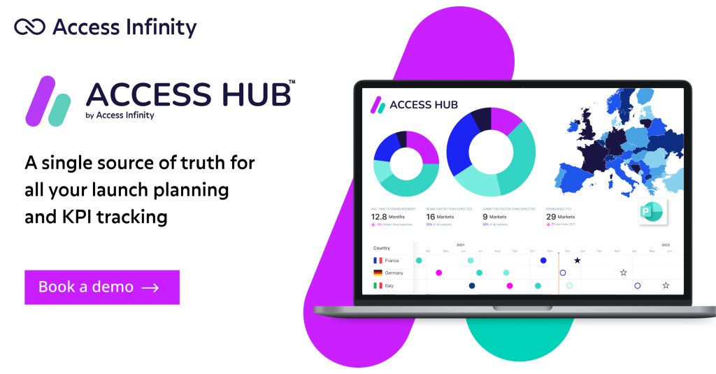 Access Hub Transform Market Access Performance Tracking