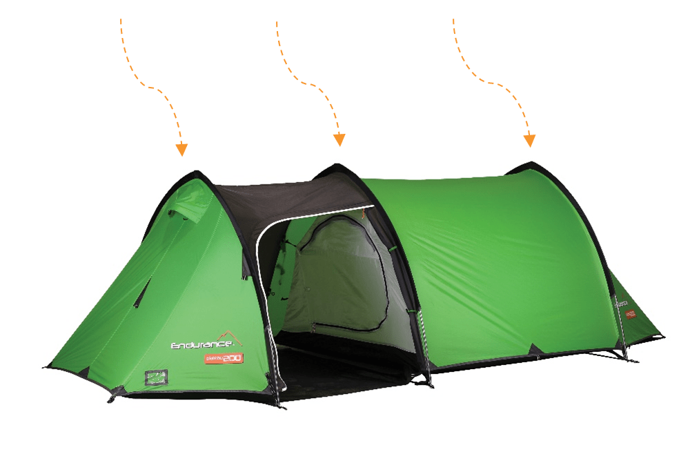 Geodesic vs tunnel tents Access Expedition Kit
