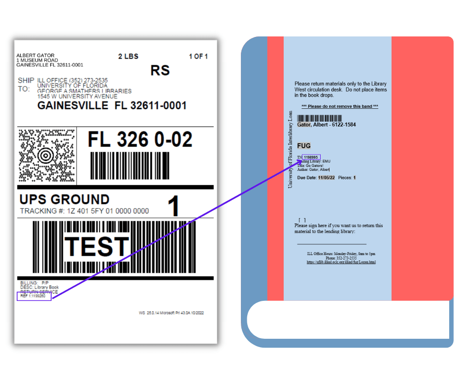 Safe Packing and Shipping » Access and Resource Sharing » UF Libraries » University of Florida