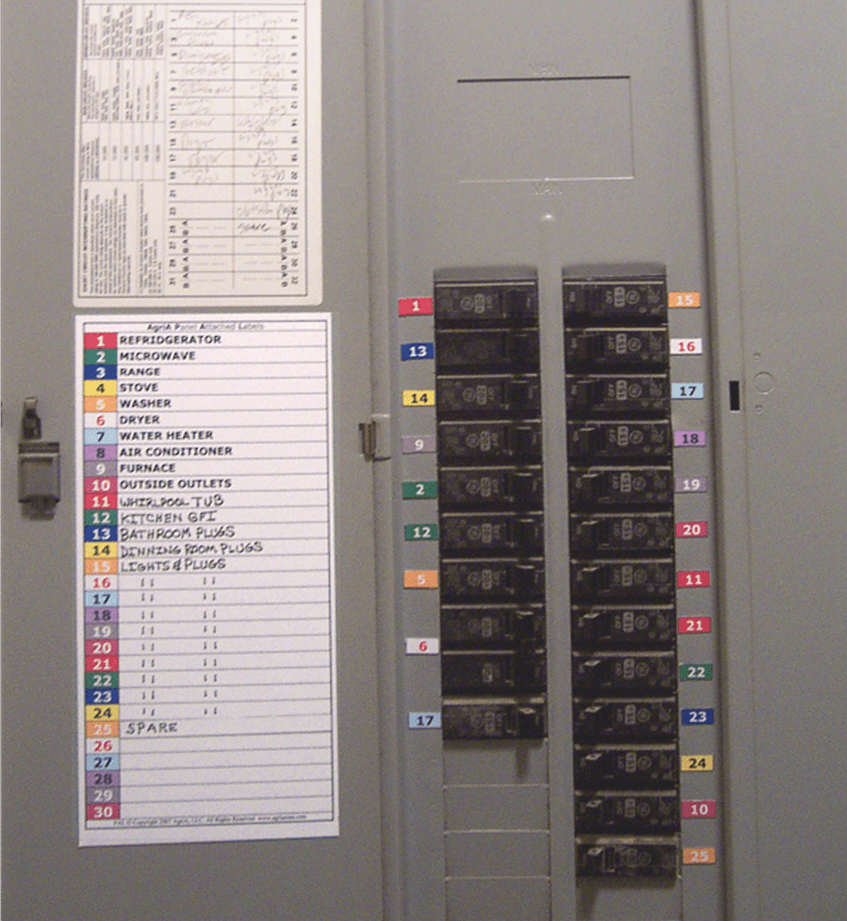 Electrical Upgrades Circuit Breakers Over Fuse Panels
