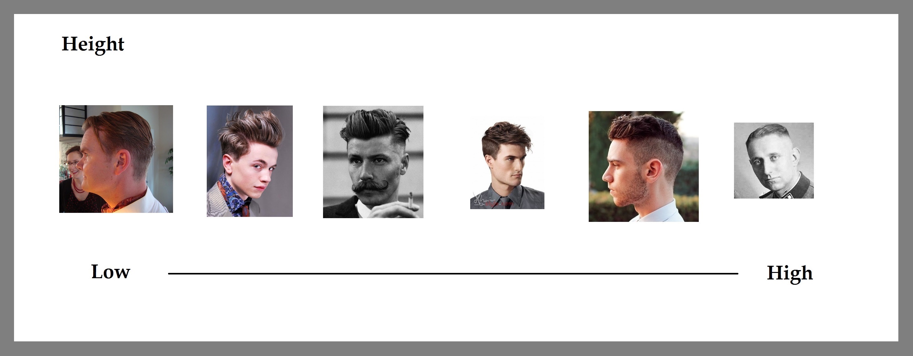 The Art of Vintage Manliness The Vintage Haircut ACC Magazine