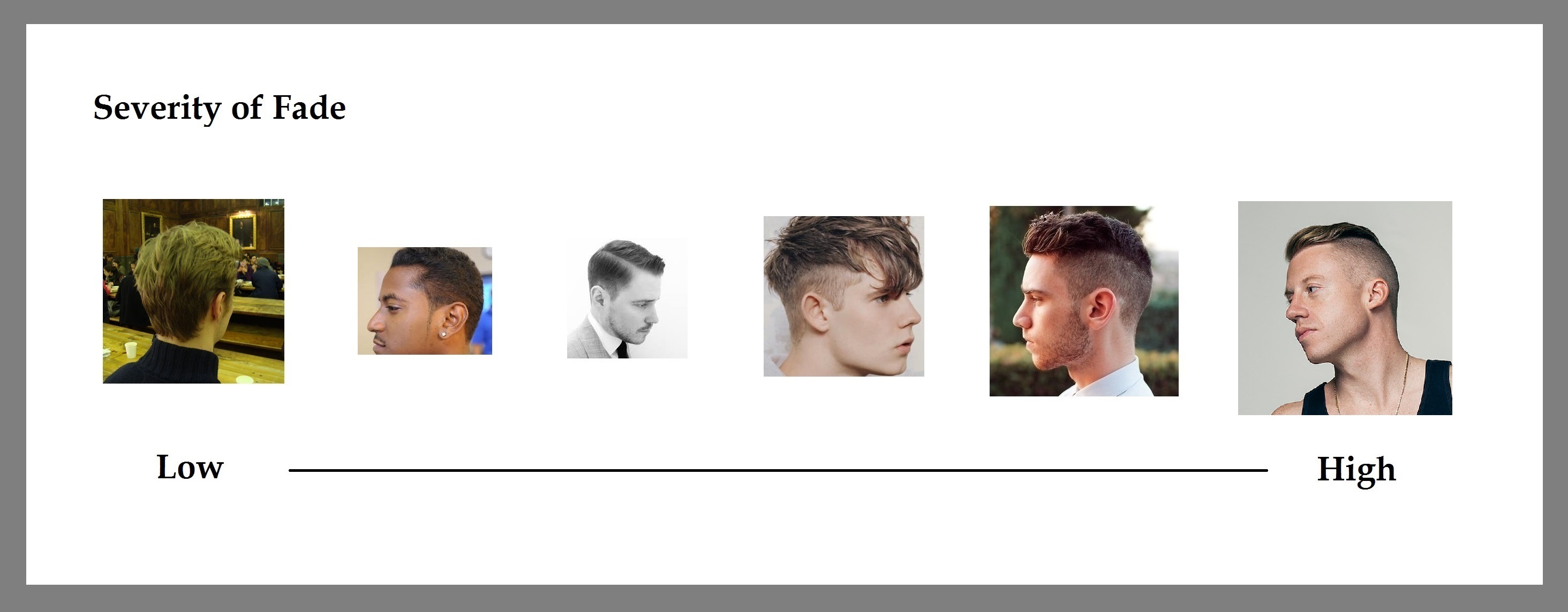 The Art of Vintage Manliness The Vintage Haircut ACC Magazine