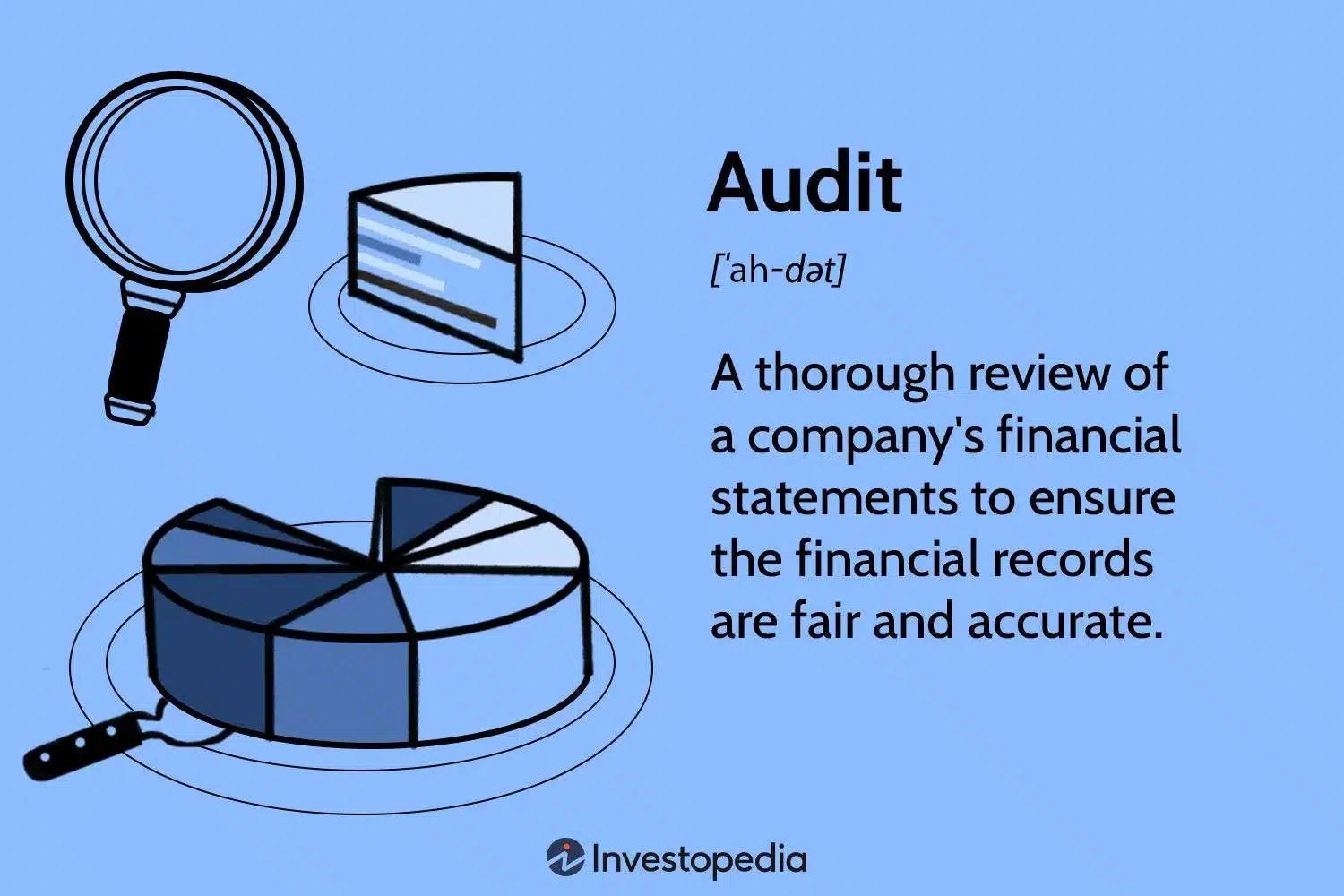 Licenced Audit Services by 19Year Audit Firm Malaysia