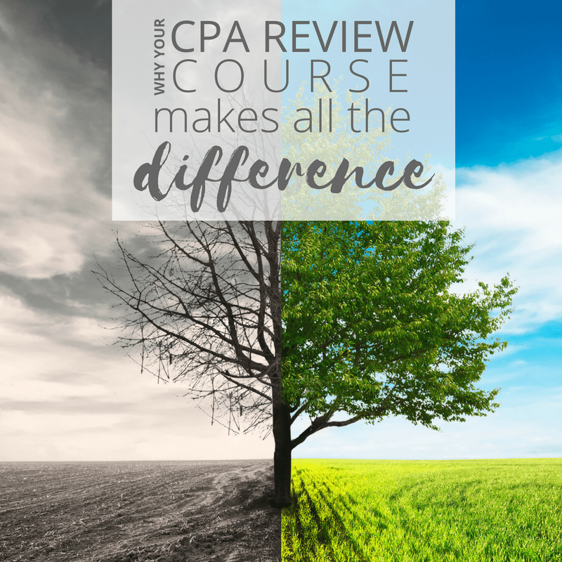 Why Your CPA Review Course Makes all the Difference UWorld Roger CPA