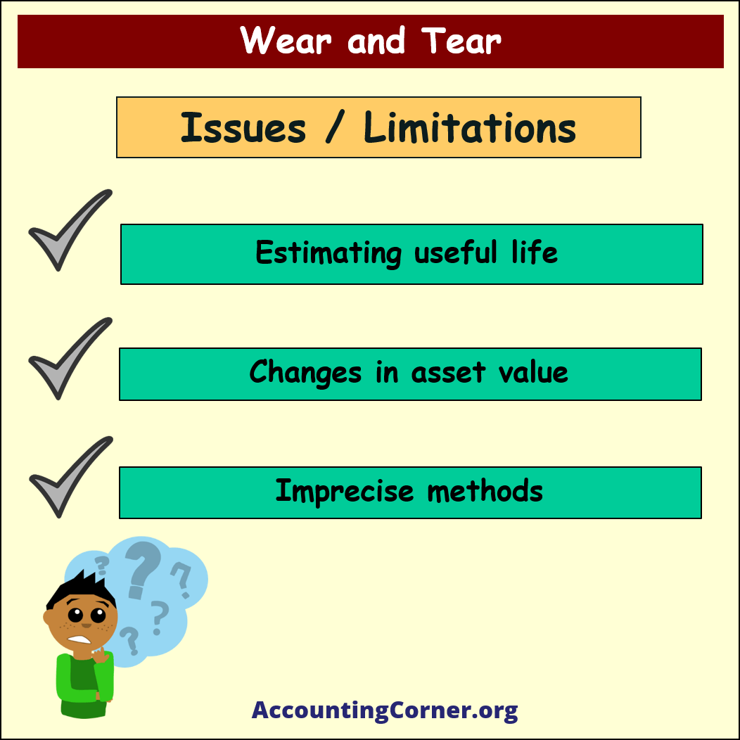 Wear and Tear Accounting Corner
