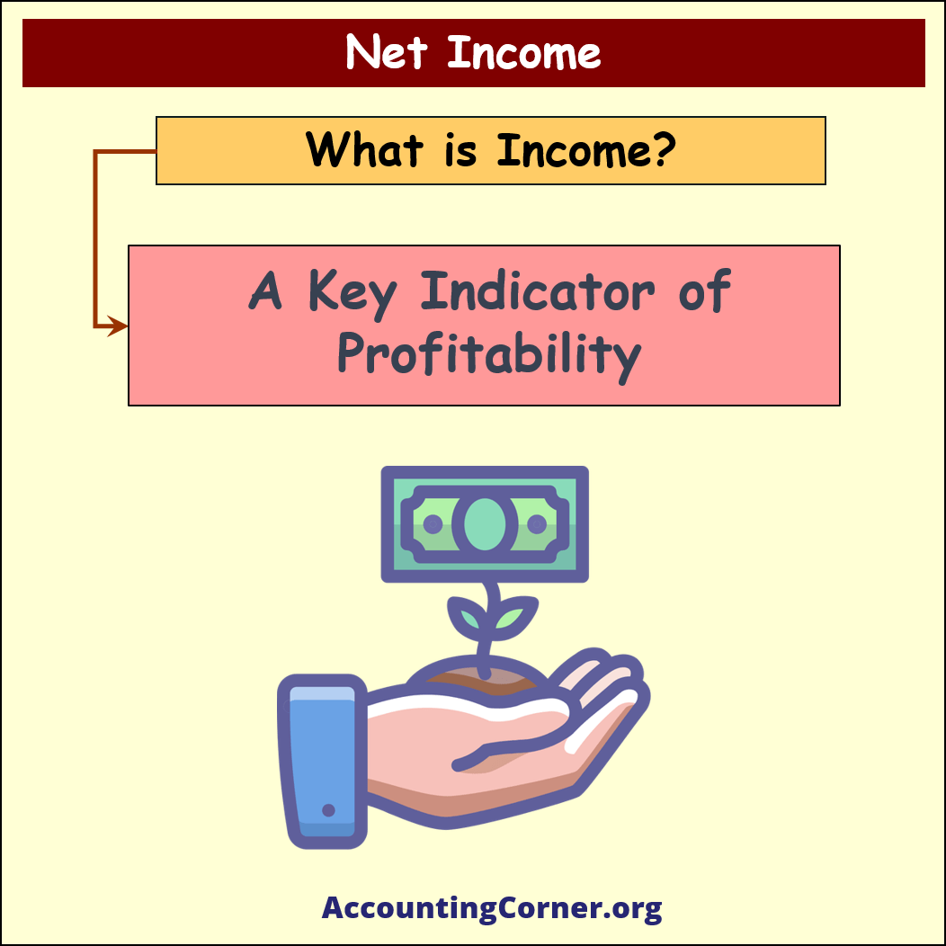 Net Accounting Corner