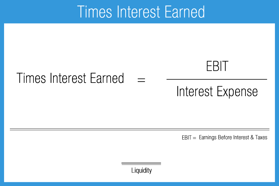 Time Interest Earned Ratio Formula Kieranctzx