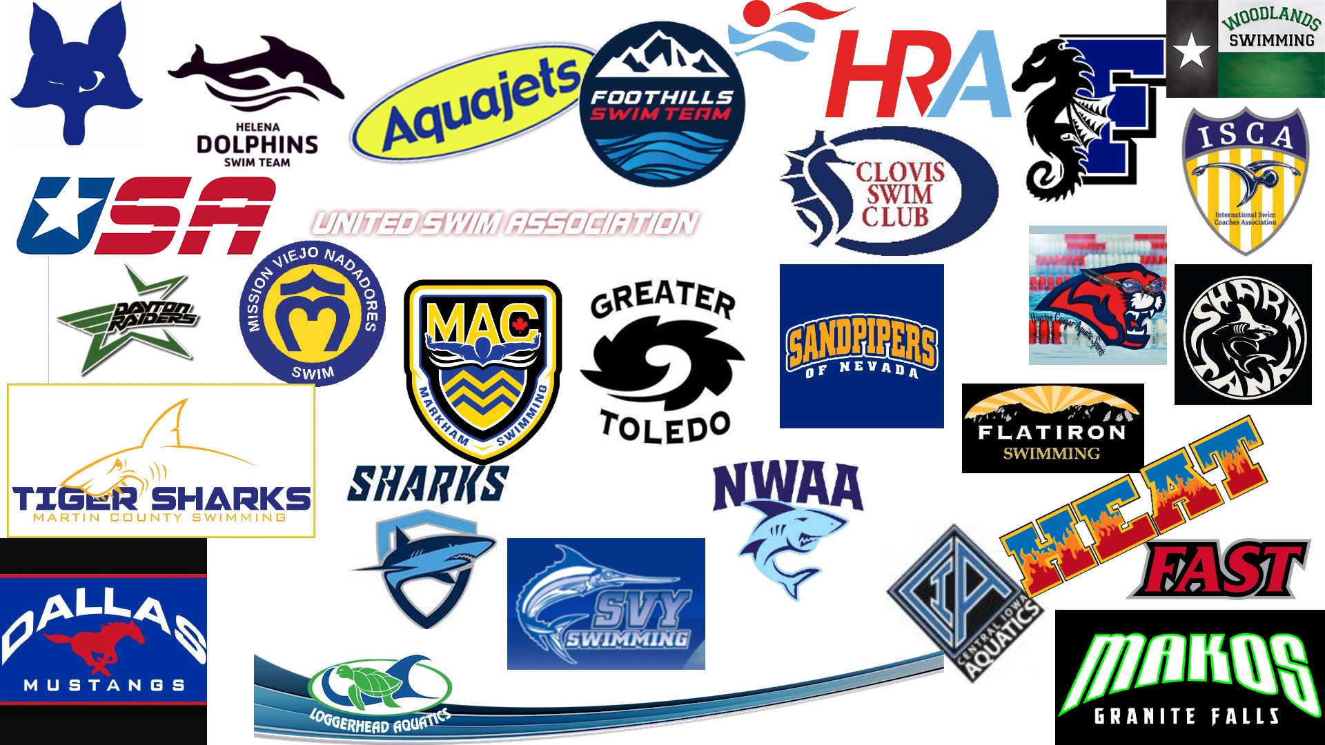 Club Partner Coaches ACC Recruits