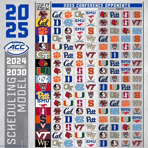 Acc Football Schedule Release 2025
