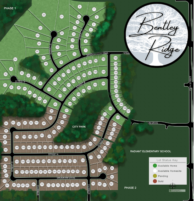 Lots Accurate Development