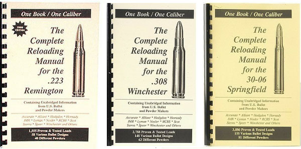 RELOADING THE .223 – Hodgdon