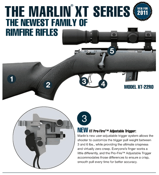 Best Range Best Range To Zero .17 Hmr
