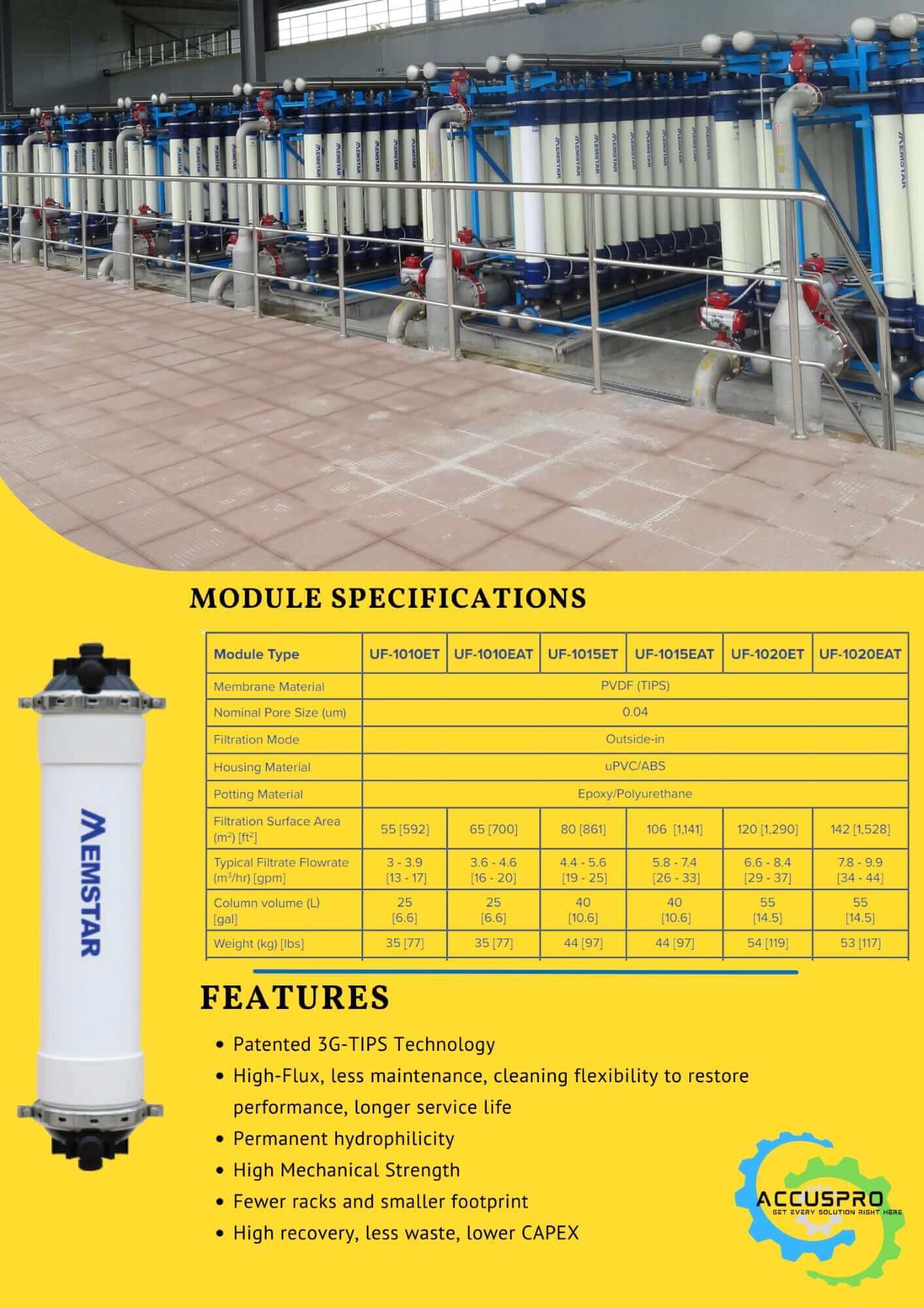 Memstar Accuspro Ventes Techniques Inc.