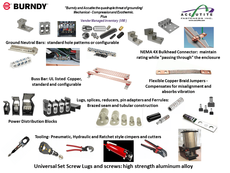 Franchised Product Lines ACCUTITE FASTENERS, INC. • 18004887634