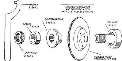 Brake Lathe Set-up Guide