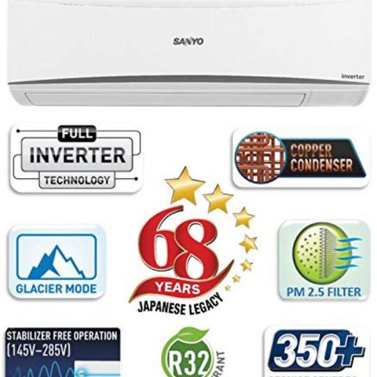 1.5 Ton Copper Condenser AC India 2022 ACDEKHO