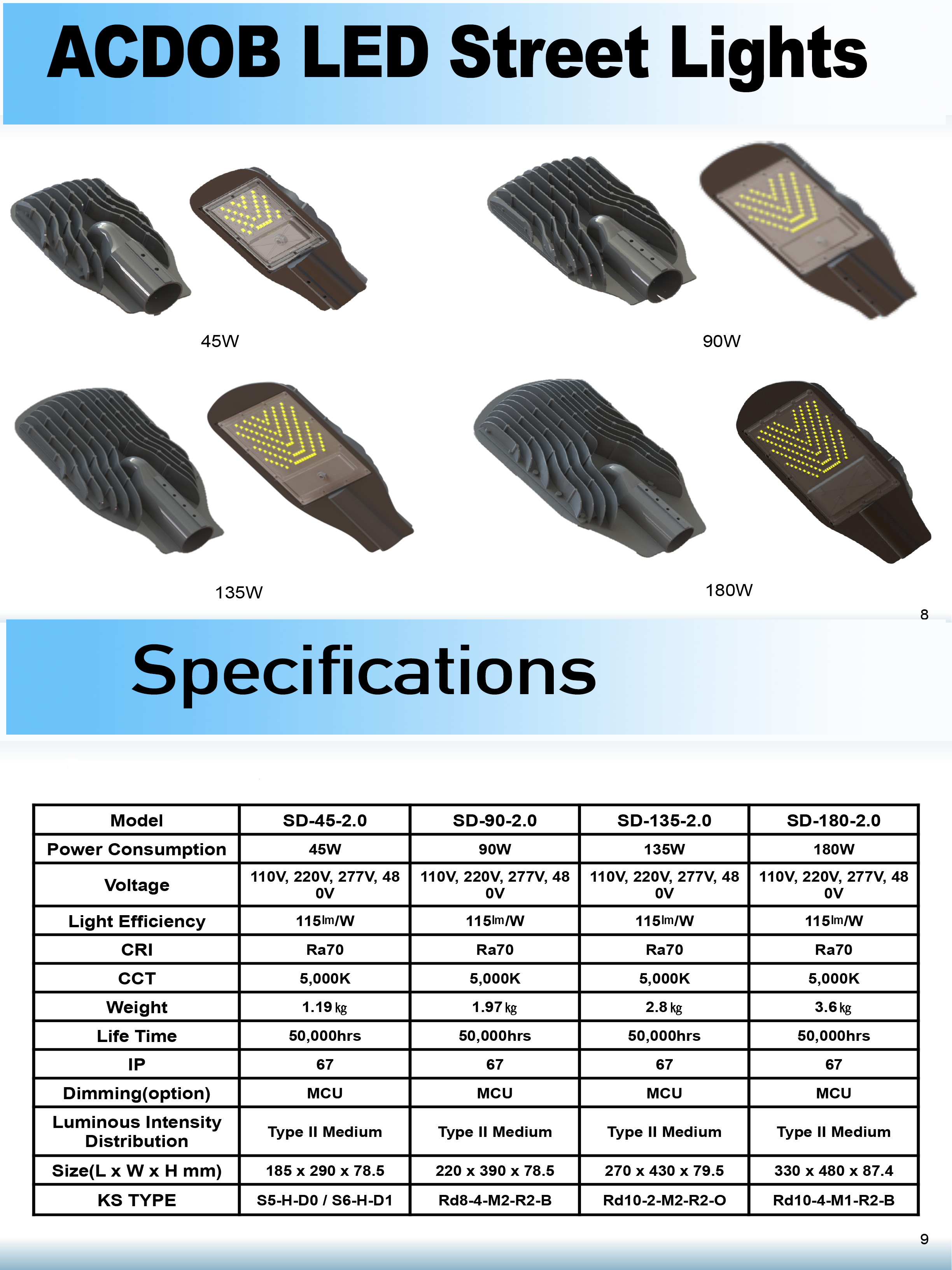 Street Light Specs AC DOB LED Commercial and Industrial Lights