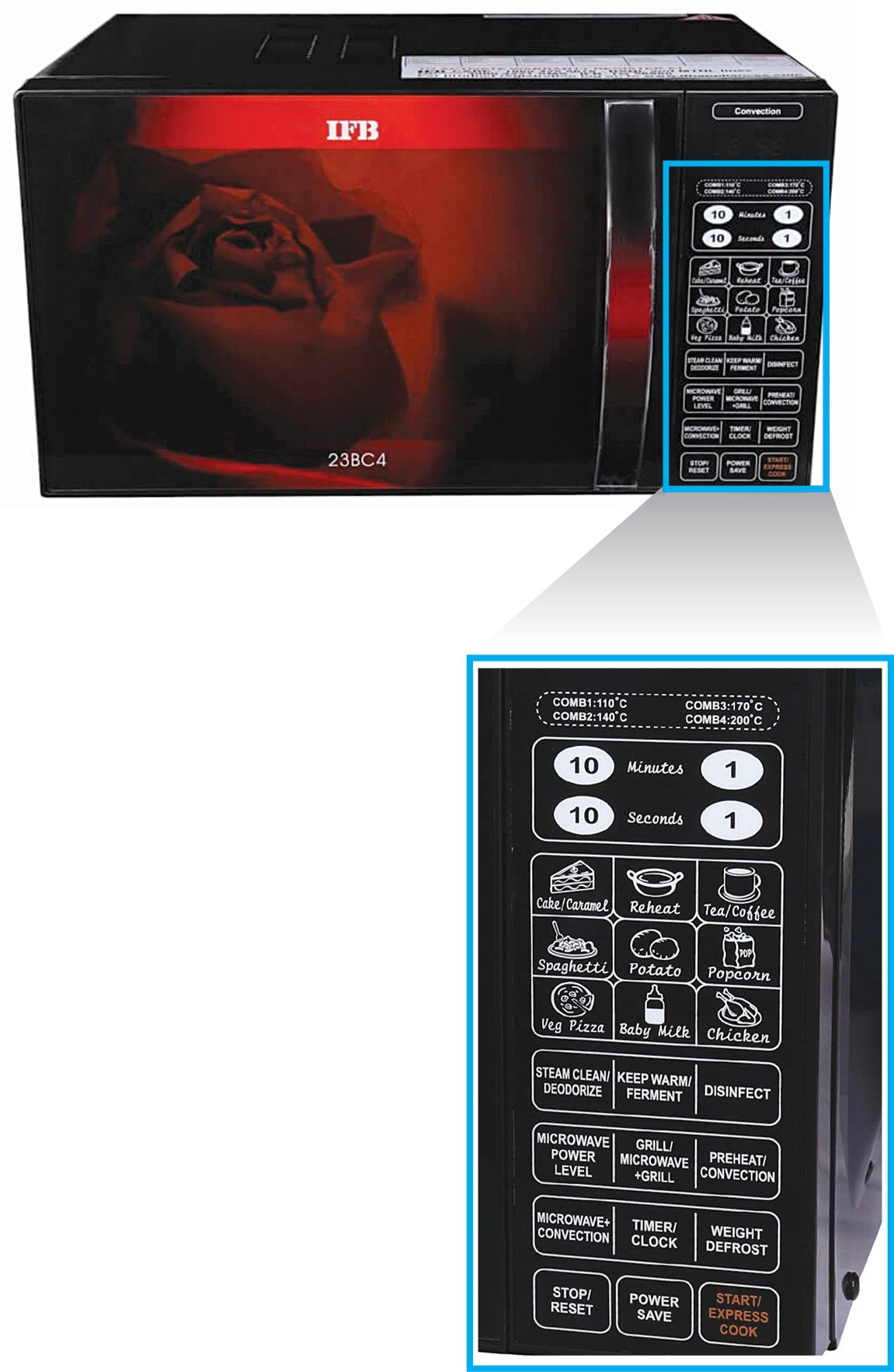 How Much Electricity Does An Oven Use Ovens can use a lot of energy