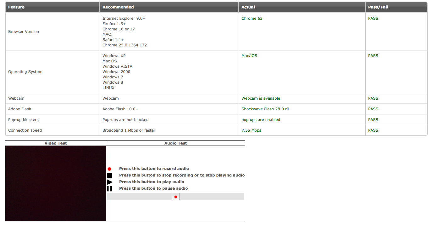 TREC Exam Proctoring