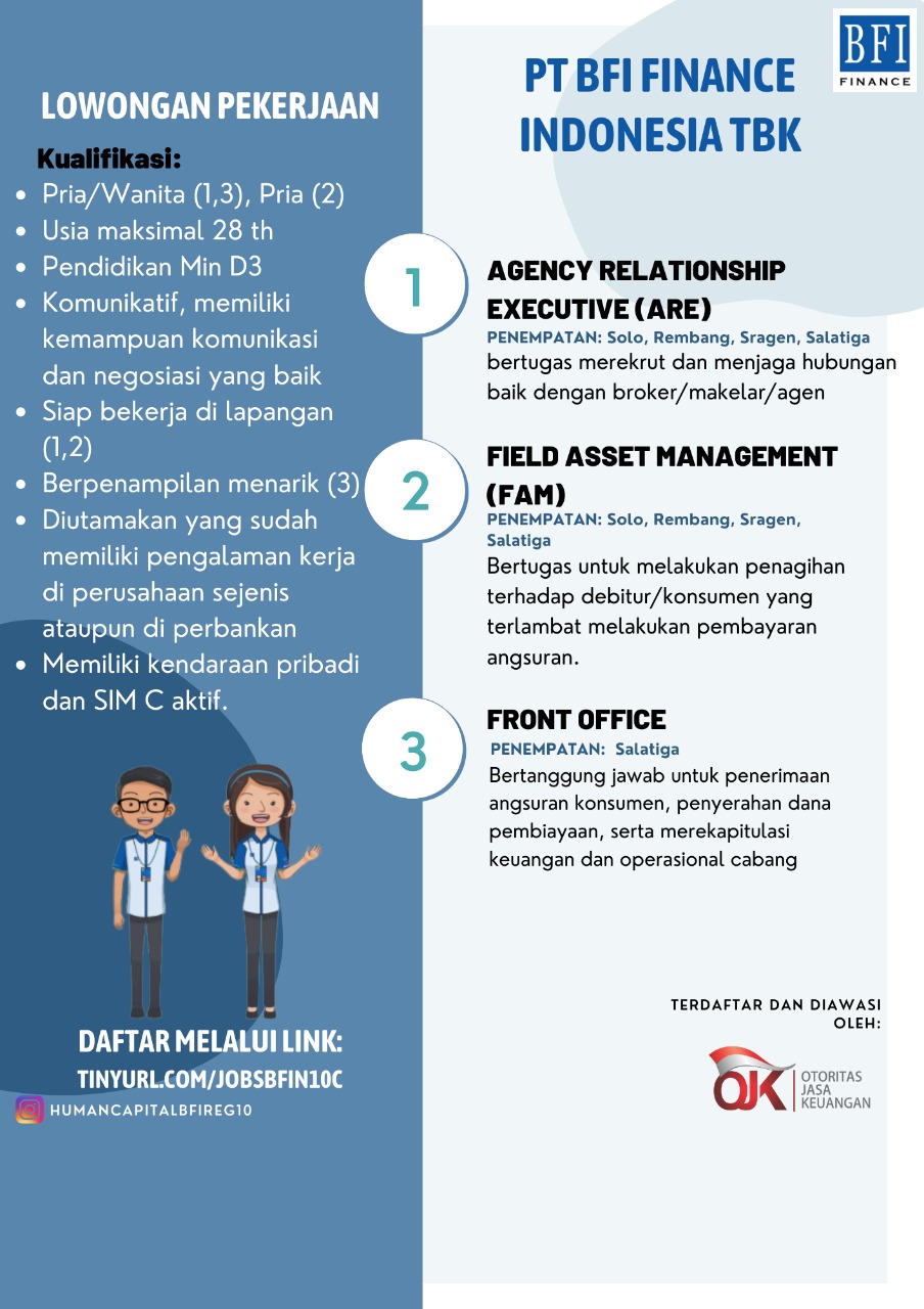 Lowongan Staff PT. BFI Finance Indonesia, Tbk – ACEC UMS