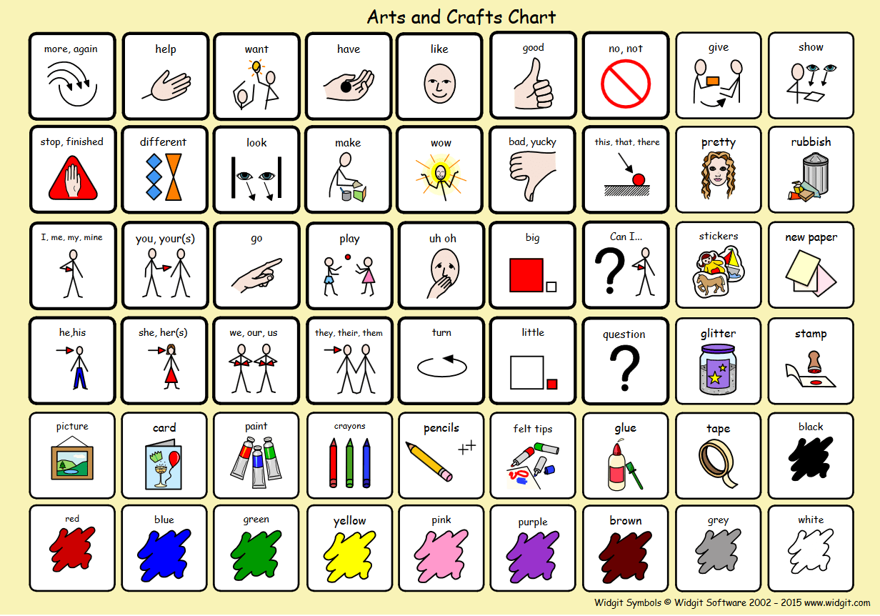 arts and crafts widgit Ace Centre