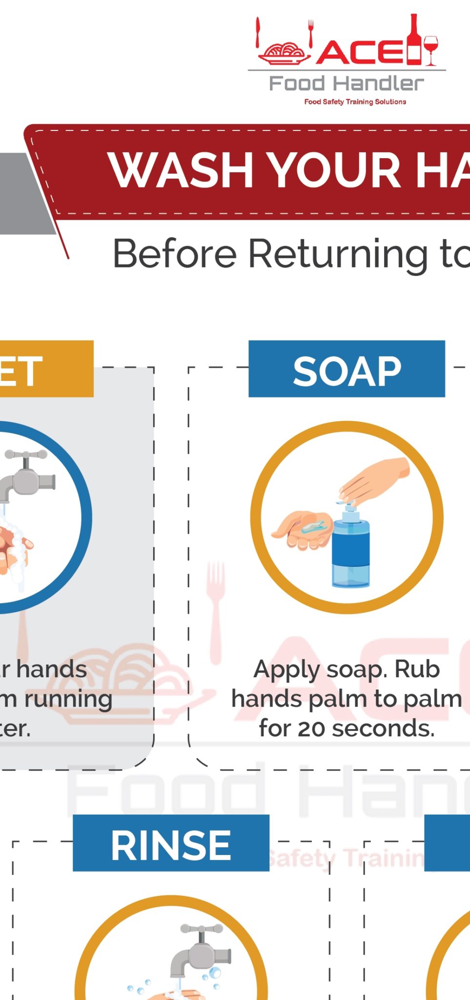 Restaurant Hand Washing Chart Ace Food Handler™