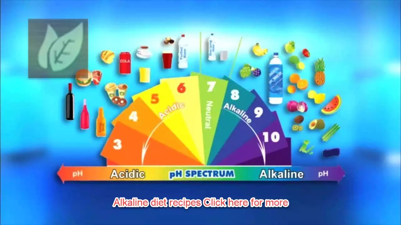 12 Jawdropping Nutrition Chart Facts revealed