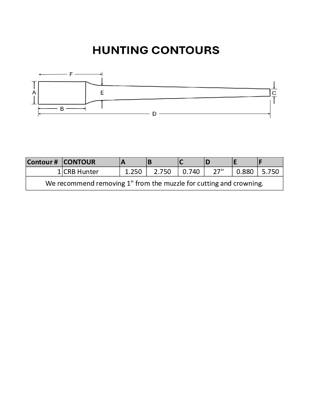 .257 CRB Barrel Blanks ACE Precision
