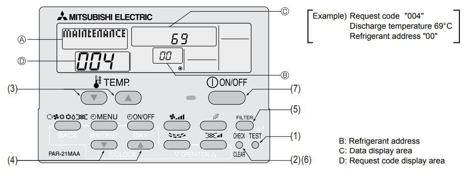 Mitsubishi Electric AC Error Codes – Mr. Slim | ACErrorCode.com