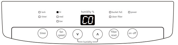 Frigidaire Dehumidifier Error Codes