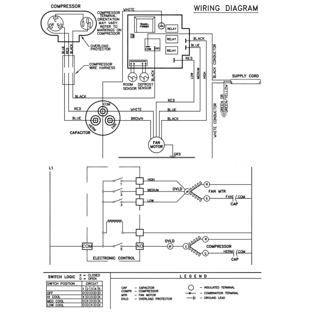 Friedrich Air Conditioner Error Codes