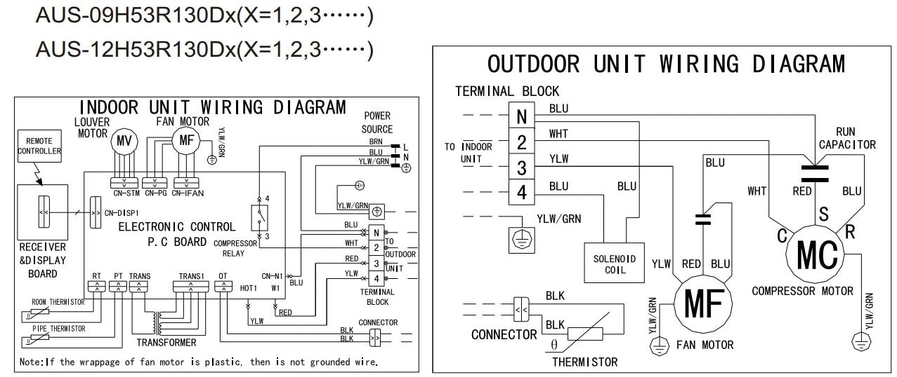 Galanz Air Conditioner Error Codes Complete List and Fixes