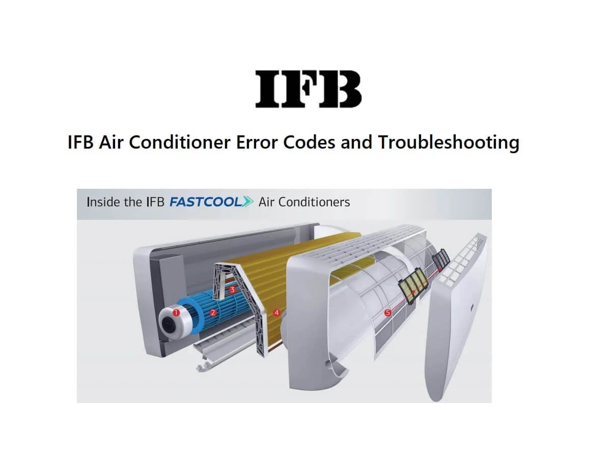 IFB AC Error Codes What are They and Fixes