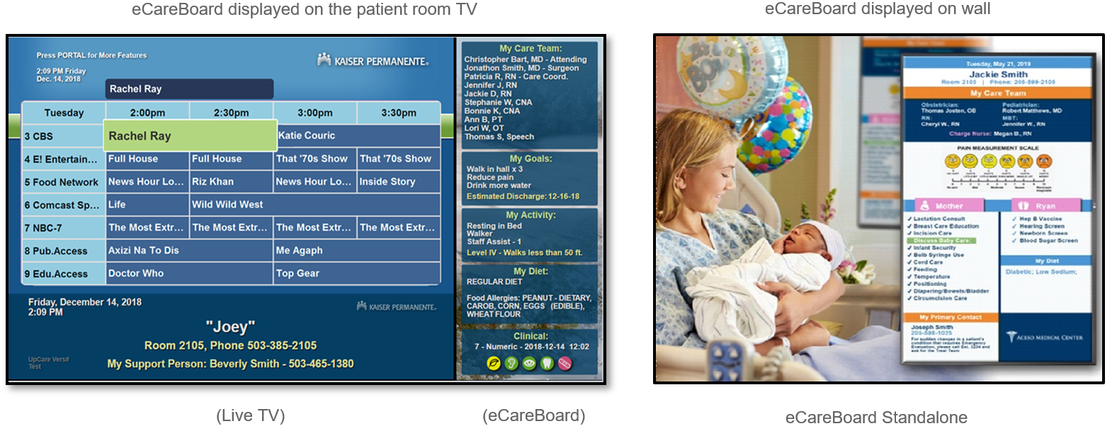 Digital Patient Room Whiteboard Aceso