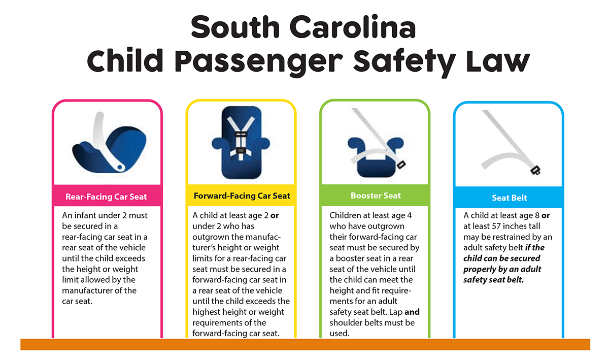 Child Passenger Safety and Car Seat Check Information ACFD