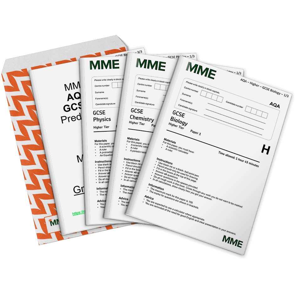 AQA GCSE Past Papers 2020 - Achieve Grade 9