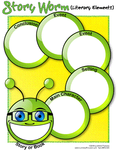 Example Graphic Organizer: Story Maps Copy - Learning-Focused