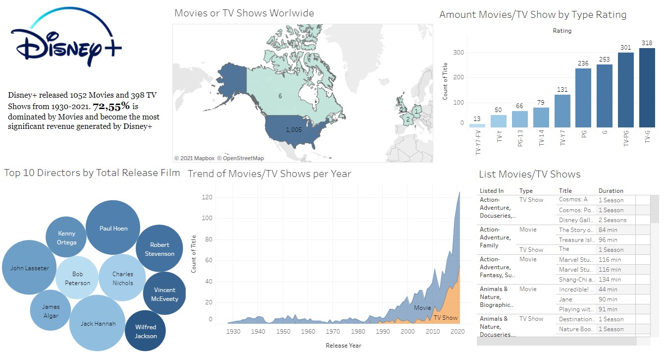 Achmad Thoriq A Portfolio