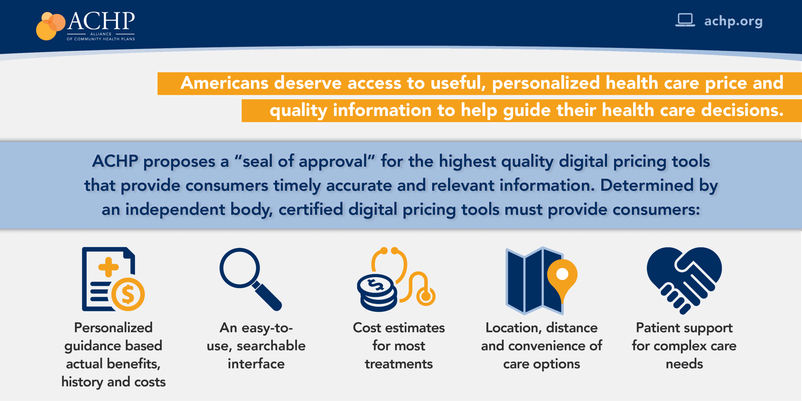 Price Transparency Certification ACHP
