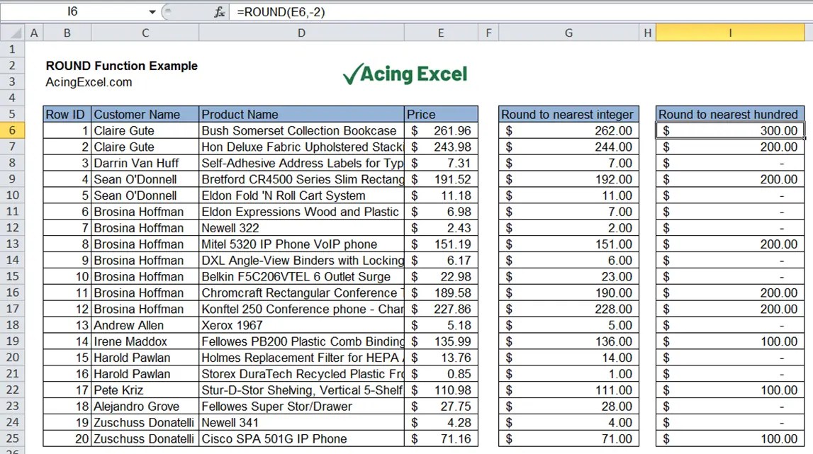 Excel ROUND function Acing Excel