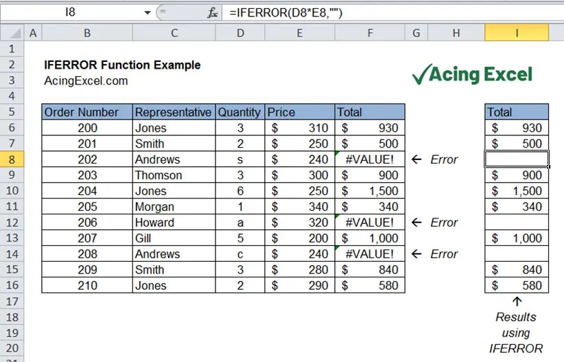 Excel IFERROR function Acing Excel